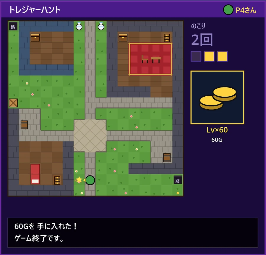 トレジャーハント: 60G を見つけたところ
