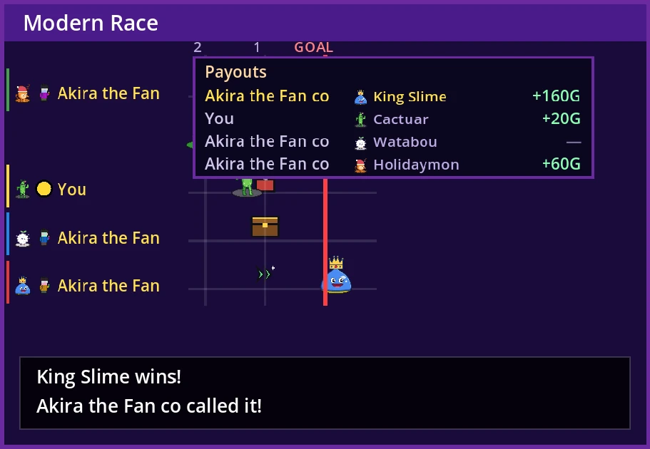 A Modern Race with dressed racers