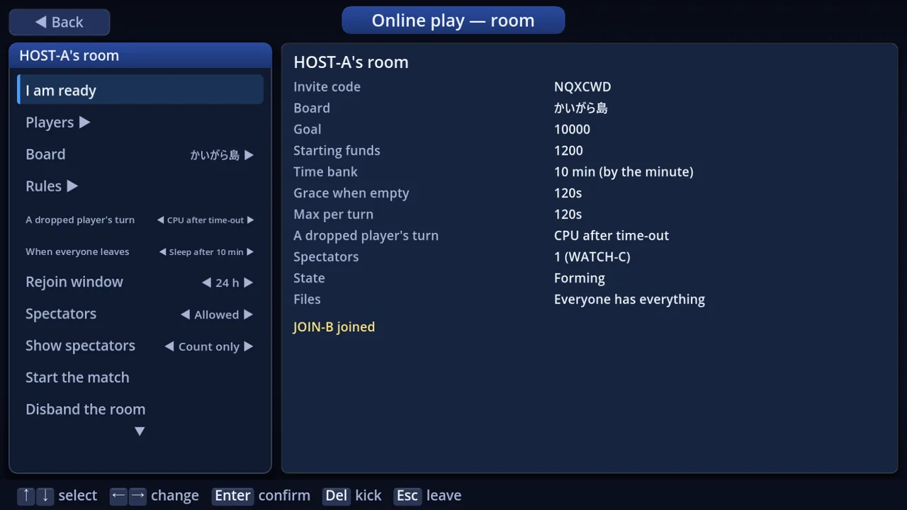 The host's room - the spectator settings and how many are watching