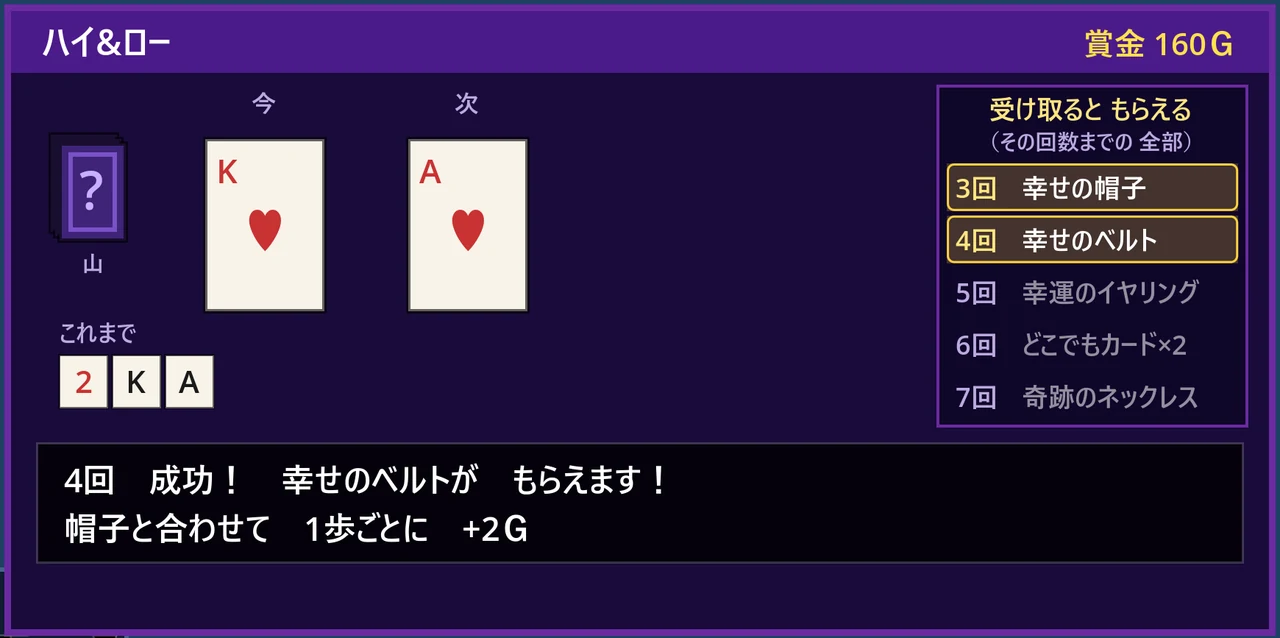 モダンのハイ＆ロー。4回成功で、帽子とベルトの行が光っている