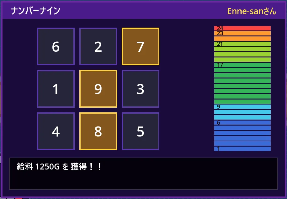 ナンバーナインの結果 — 合計24で給料