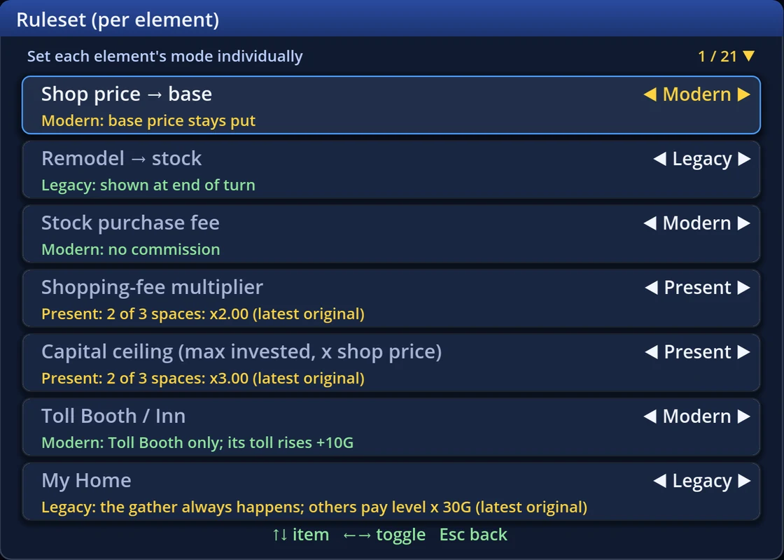 Ruleset (per element) with the Present preset selected
