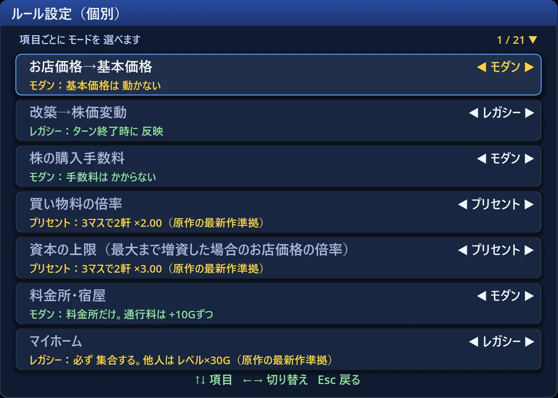 プリセント を選んだときのルール設定（個別）