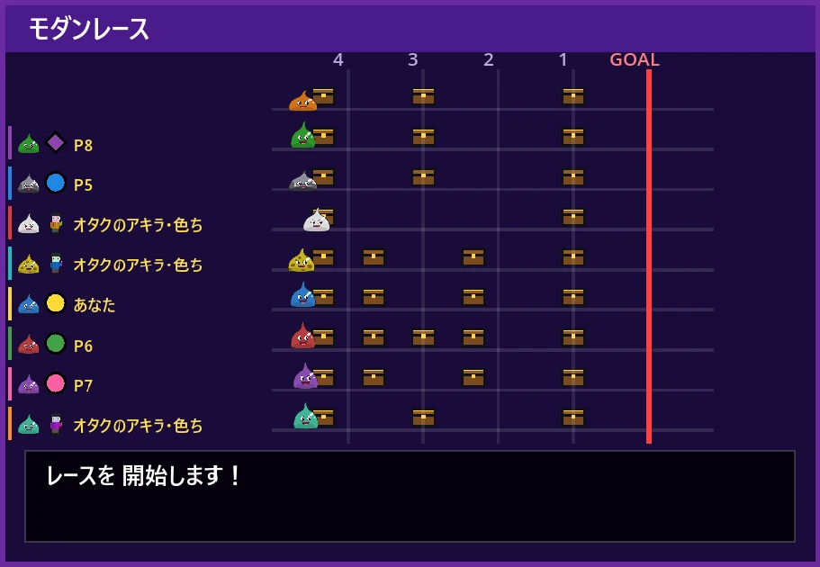 メタルとスポットが並ぶモダンレース