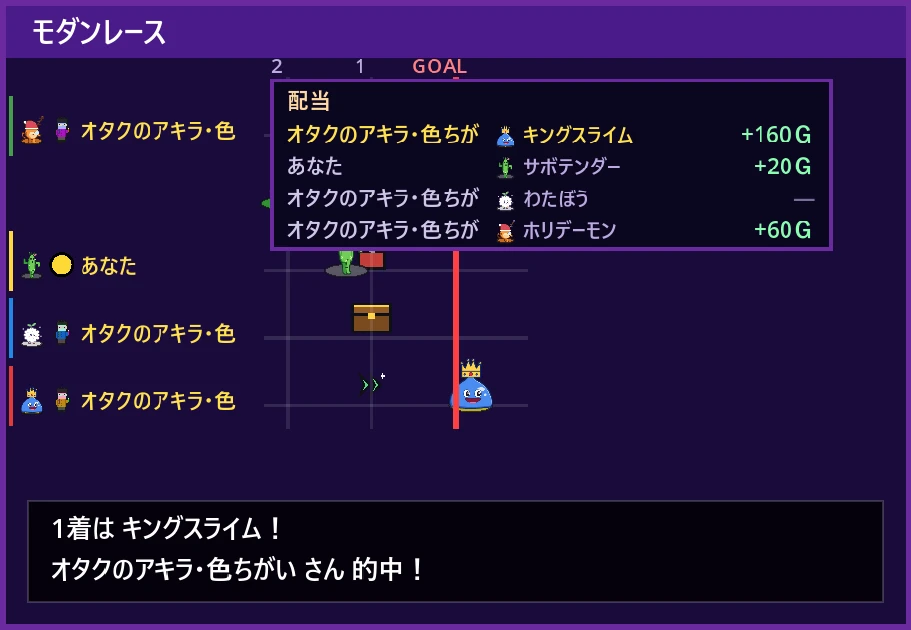 着せ替えたレーサーで走るモダンレース