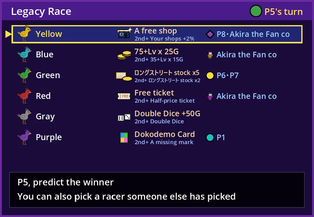 Legacy Race (Modern), the prediction — each horse's prize and its 2nd-place form. Any number may pick the same horse