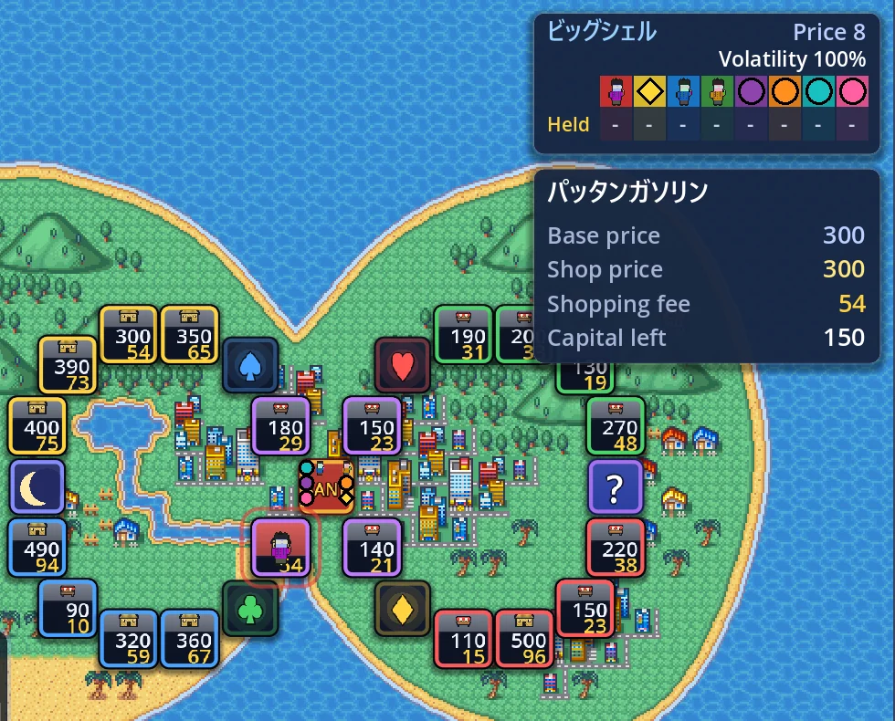 The same board, shuffled. The same shop now reads 300 / 54 instead of 270 / 48, and the district's stock price 8 instead of 6